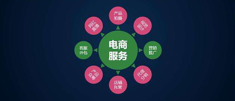 电子商务，一个广阔且充满机遇的领域！那么，学习电子商务到底要掌握哪些核心知识呢？本文将从行业分析、技术应用和实际案例三个方面进行详细解析。